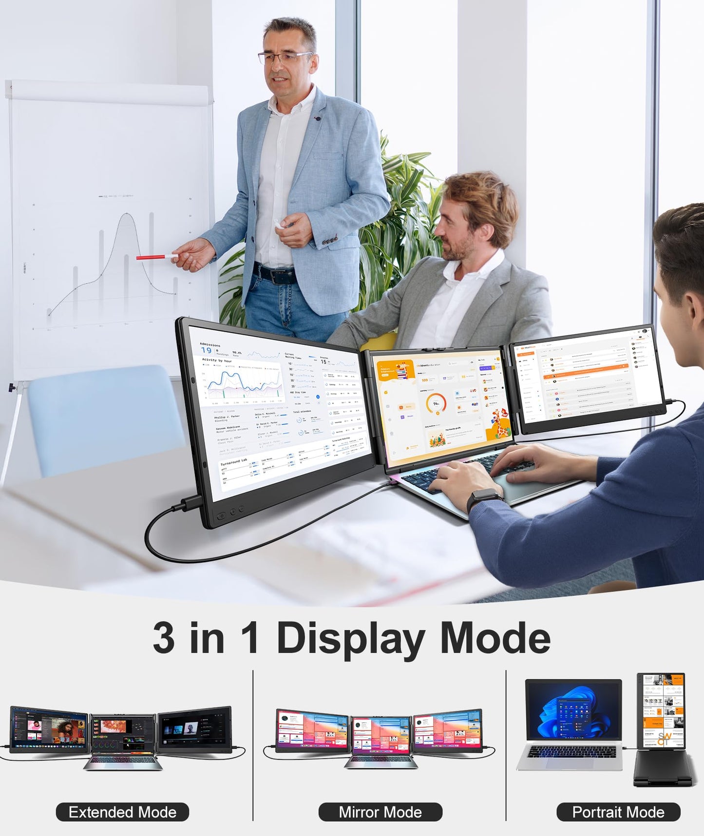 Laptop Screen Extender, 14" FHD 1080P Triple Portable Monitor, Plug & Play Screen Extender, Auto Adjust Width Dual Monitor for 13" - 17.3" Laptops, Compatible for MacOS/Wins/Chrome/Dex