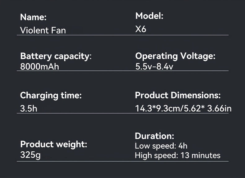 Cordless Electric Air Duster with Mini Turbine Fan - 13000KPa Powerful Jet Blower, USB-C/USB-Rechargeable, Portable Cleaning tool for Keyboard, Computer, Home, Car, Electronics - No Compressed Air Can Needed, Lithium Battery