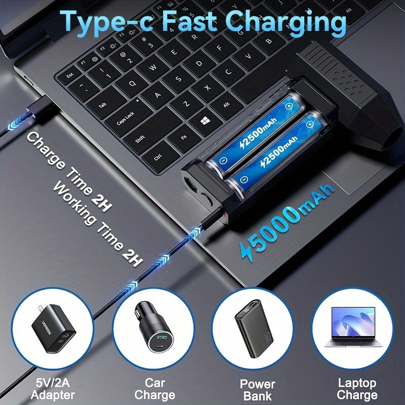 Cordless Electric Air Duster with Mini Turbine Fan - 13000KPa Powerful Jet Blower, USB-C/USB-Rechargeable, Portable Cleaning tool for Keyboard, Computer, Home, Car, Electronics - No Compressed Air Can Needed, Lithium Battery