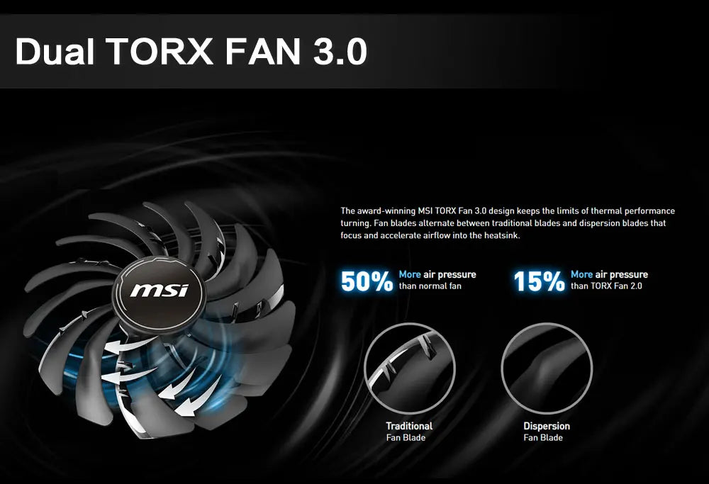 MSI GeForce RTX 3060 VENTUS 2X 12G OC Gaming Graphics Card 12GB GDDR6 192-bit HDMI DP PCI-E 4.0 8Pin Desktop Full New Video Card