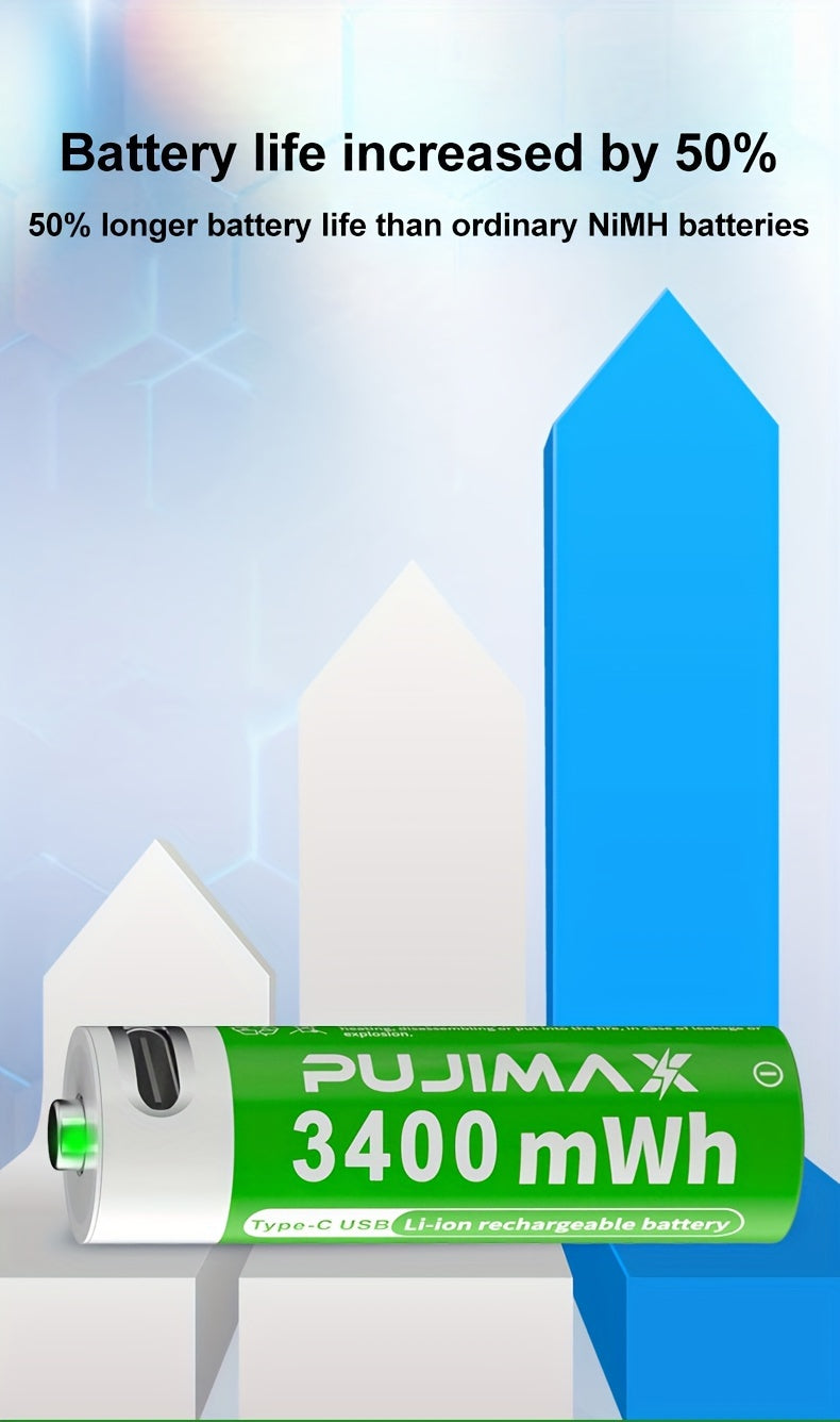 PUJIMAX 1. 5V AA 3400mWh Rechargeable Batteries, 2pcs/4pcs/8pcs Set, Fast Type-C Charging, Long-Lasting Power for Electronics, Rechargeable Electronics | Green Battery Design | Durable Battery, PUJIMAX