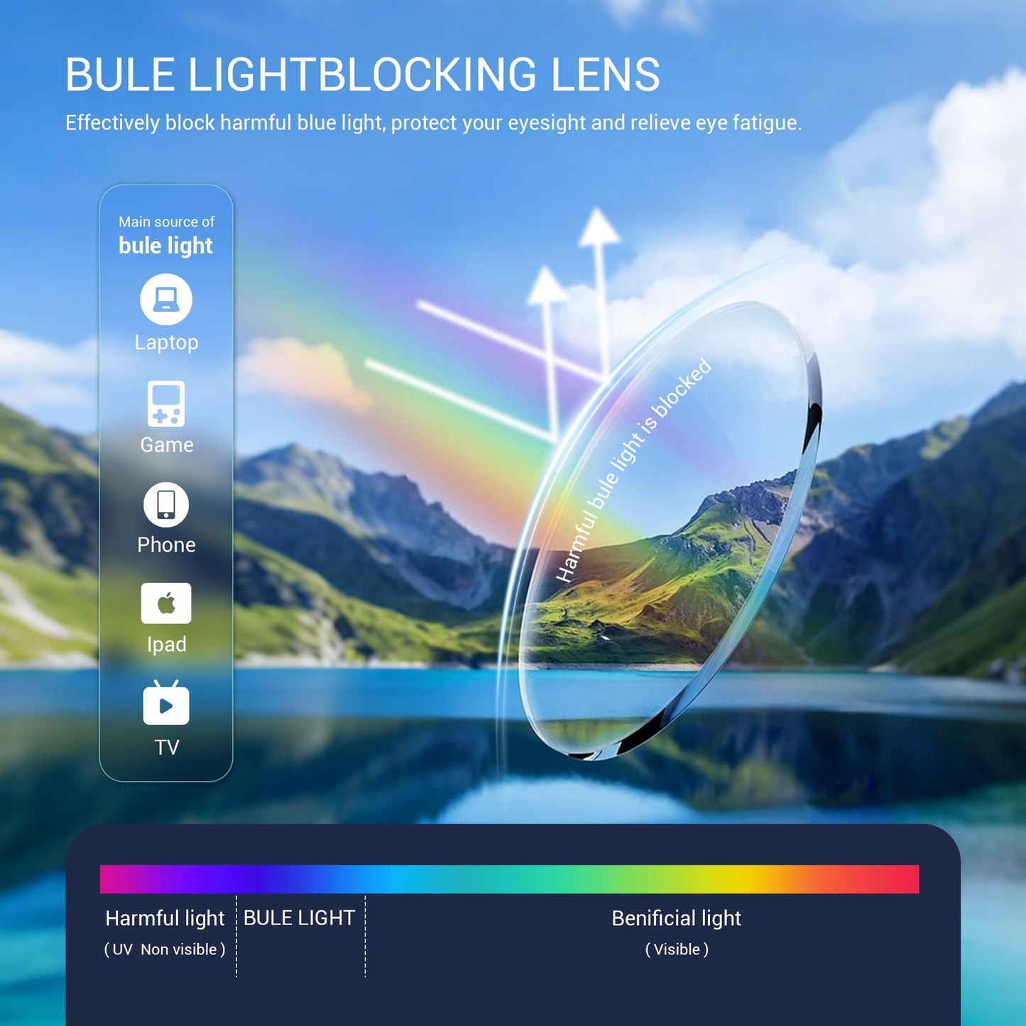 Blackview Smart Glasses, 5.3 Bluetooth Sunglasses, Anti-Blue Lens, 2 Change Lenses, Voice Assistant Compatible, UV Protection