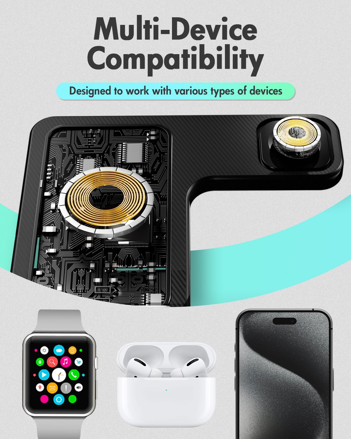 Wireless Charger iPhone Charging Station: 3 in 1 Charger Stand Multiple Devices for Apple - iPhone 16e 16 15 14 Pro Max 13 12 11 - Watch 10 9 8 7 6 5 4 3 2 SE and Ultra Series - Airpods 4 3 2 Pro